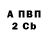 Бутират вода Warp Spasm